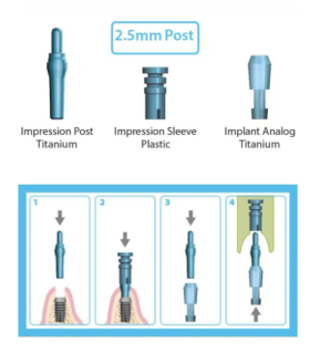 IMPLANTE ANÁLOGO TITANIO  P.2.5MM