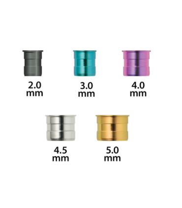 ANILLOS CIRUGÍA GUIADA