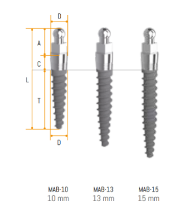SD O-BALL COLLARED Ø 2.4 mm